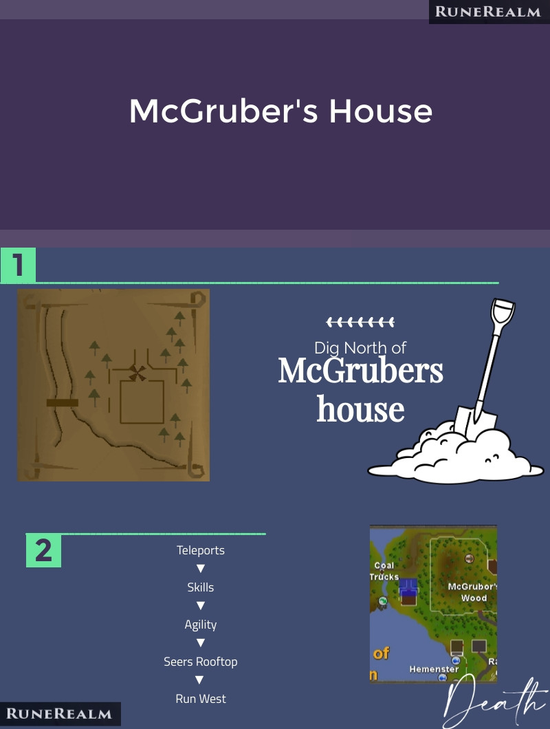 McGruber'sHouse.jpg